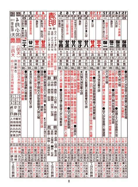 牽新車農民曆